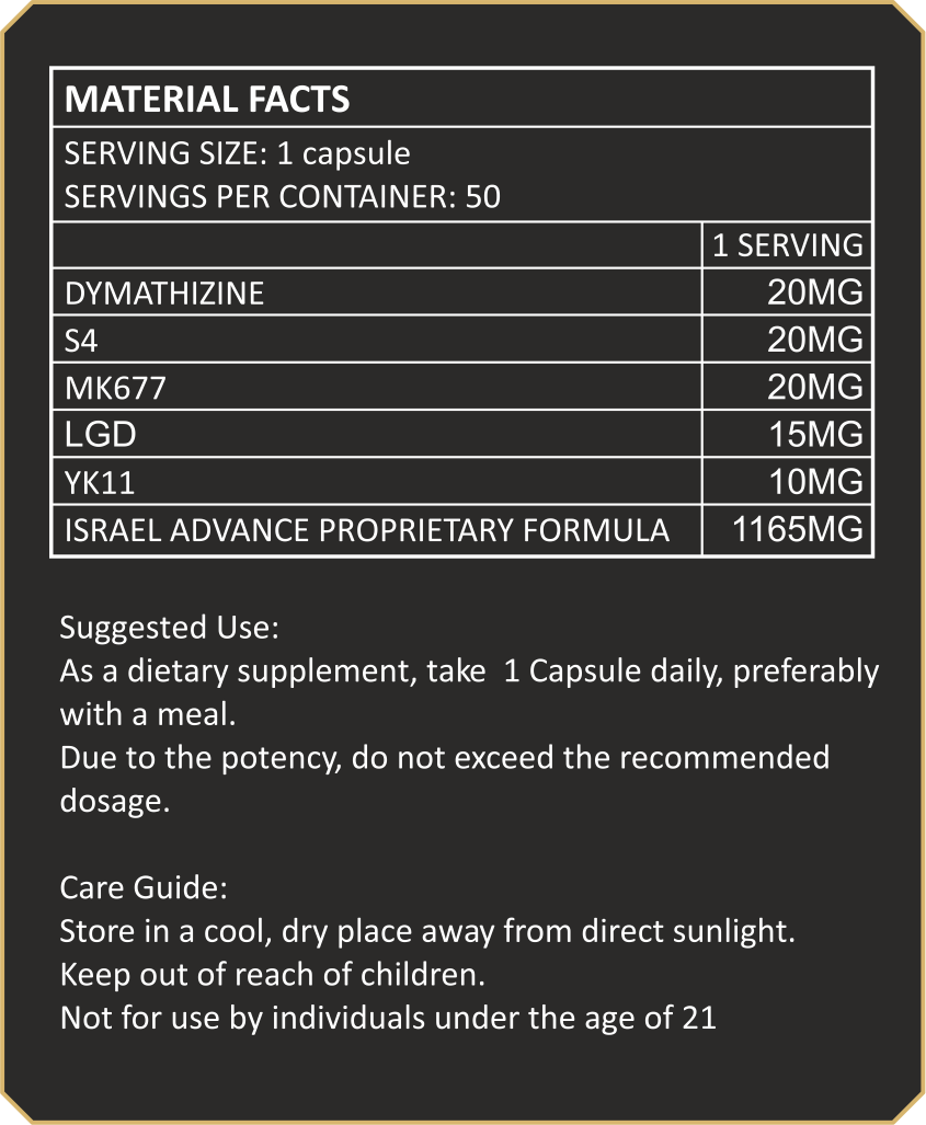 ANR RARE+ ALPHADROL – Advanced Strength Stack (50 Capsules)